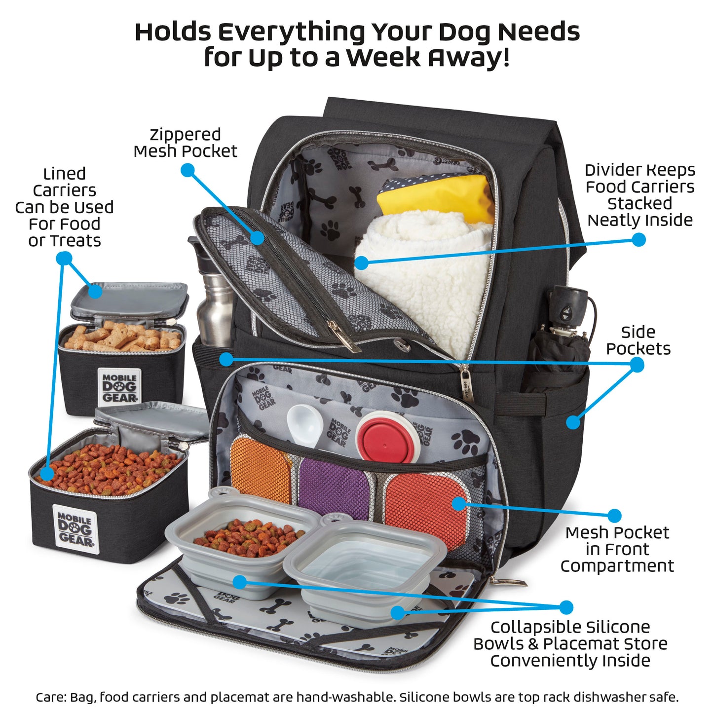 Photo of Pet travel pack