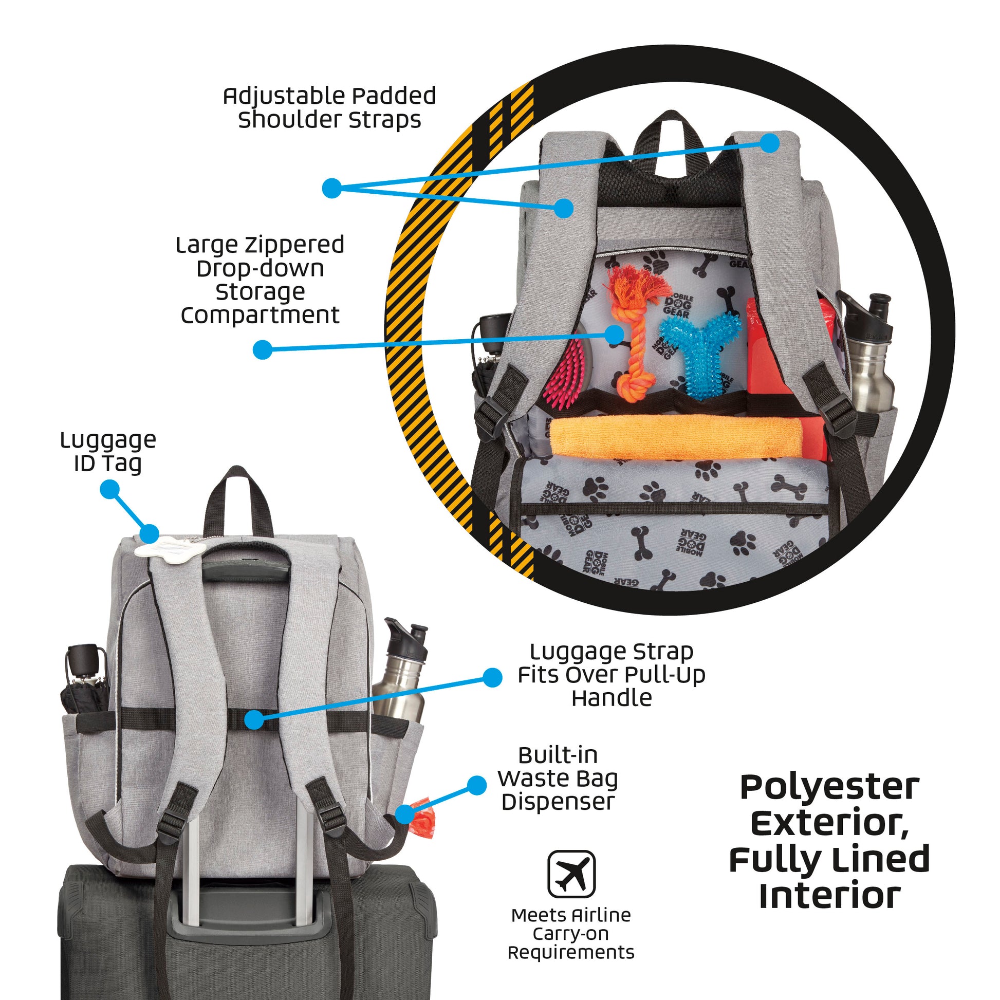 Photo of Travel pack specifications